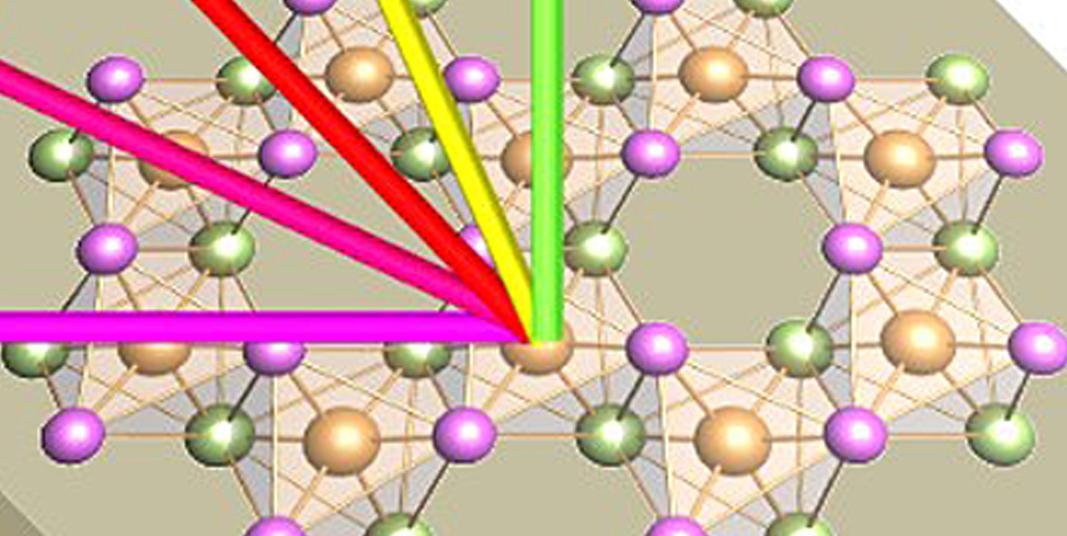 illustration: atomic landscape of chromium halides 